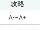 【新游快爆】fgo有关这次的术阶水妃摩根，相关的强度初步评价，通游戏攻略_手游下载