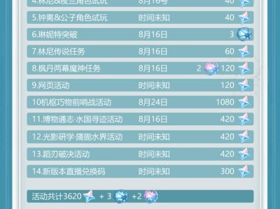 [原神攻略]游戏攻略_手游下载
