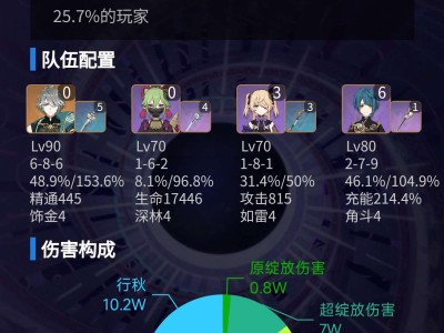 【交流】好肝游戏攻略_手游下载