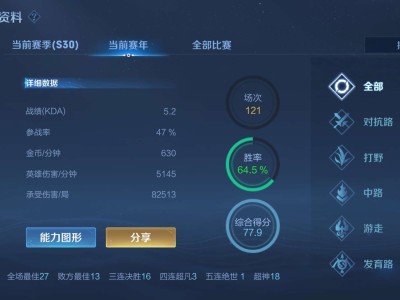121场排位，单排上星耀什么水平？游戏攻略_手游下载