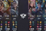【王者赛事】济南RW侠 1:0 深圳DYG游戏攻略_手游下载