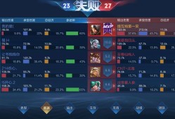 这游戏怎么玩呀游戏攻略_手游下载