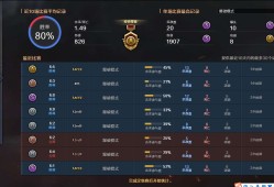 闲聊 南部排位一起游戏攻略_手游下载