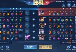 亚瑟有这样出装的吗游戏攻略_手游下载