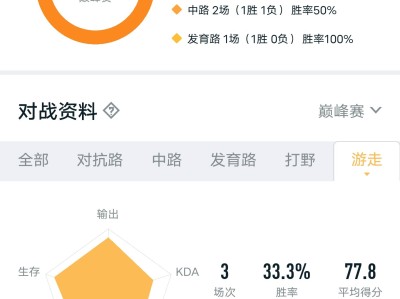 【交流】[滑稽]游戏攻略_手游下载