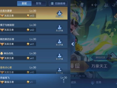 猜猜我是啥时候上王者的游戏攻略_手游下载