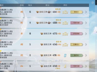 【闲聊】今天你吃了吗？游戏攻略_手游下载