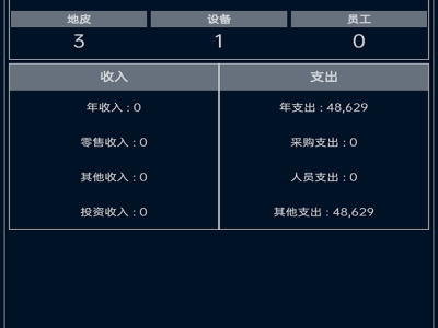 【手游推荐】小小集团 v3.0.5游戏攻略_手游下载