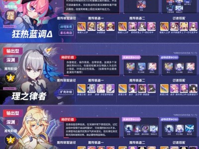 崩坏3rd吧兑码_崩坏3的兑换码领取2021