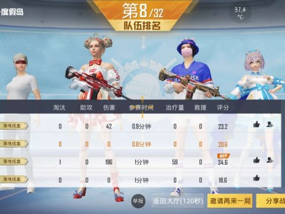 【闲聊】加大分游戏攻略_手游下载