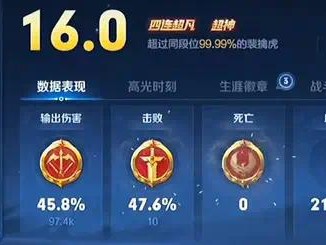 【新游快爆】裴擒虎作为打野英雄，一直都是玩家们最喜欢的英雄之一，游戏攻略_手游下载