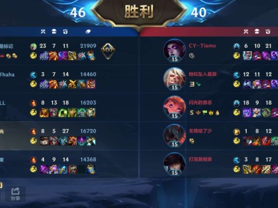 【交流】WC.至尊王者干赢了！游戏攻略_手游下载