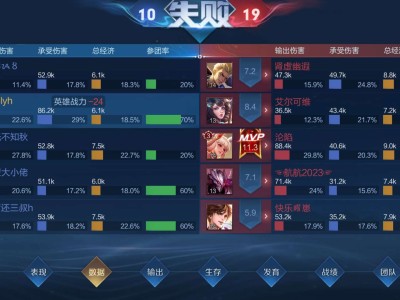【交流】大无语哎！游戏攻略_手游下载