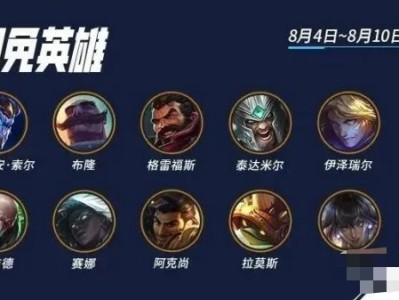 【搬砖攻略】英雄联盟手游战斗之夜活动8月4日正式开启游戏攻略_手游下载