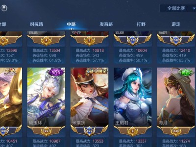 【比赛】缺辅助射手打野游戏攻略_手游下载