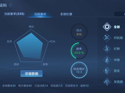 【闲聊】都是一些什么牛马游戏攻略_手游下载