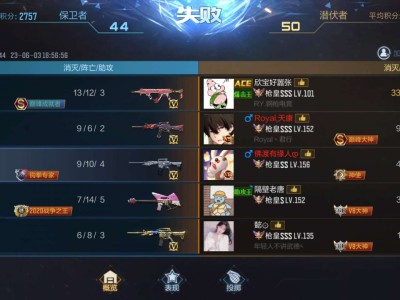 【闲聊】81狗！游戏攻略_手游下载