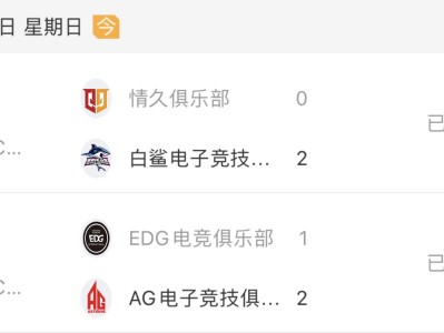 【资讯】小晨爆发白鲨击败情久，稳健表现成都AG 2：1战胜EDG游戏攻略_手游下载
