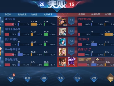 【交流】这游戏还能玩吗游戏攻略_手游下载