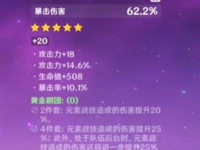 【求助】这个圣遗物好不好？游戏攻略_手游下载