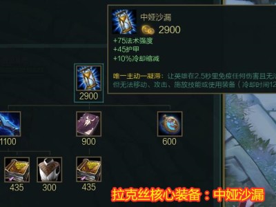 穿越火线之英雄有梦南山闲鱼qq群的简单介绍