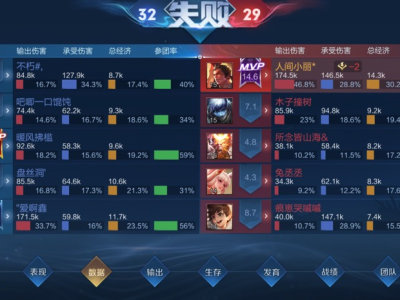 这才叫做绝望游戏攻略_手游下载