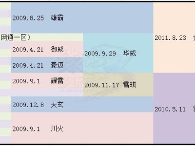 诛仙3官网合区查询，诛仙端游2021最新合区公告