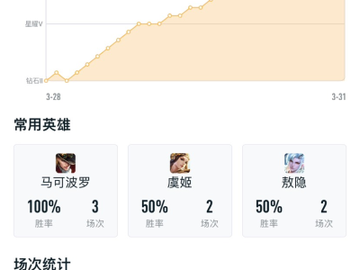 【交流】新赛季开始了游戏攻略_手游下载