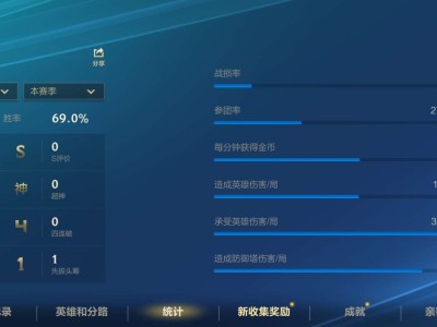 【交流】“舞台局”登场，游戏环境变差的元凶！游戏攻略_手游下载