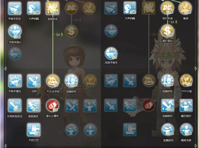 仙境传说ro神射手技能加点_仙境传说adl神射手技能加点