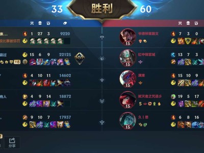 【交流】好玩好玩好玩玩机攻略_手机软件