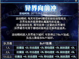 地下城与勇士体验服为什么进不去_dnf体验服安装好了打不开怎么办