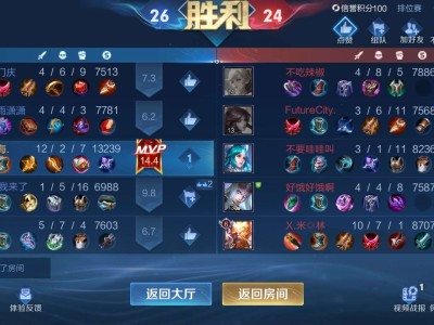 【交流】厉不厉害你牢大游戏攻略_手游下载