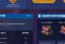 要多少分可以稳5000呀？游戏攻略_手游下载