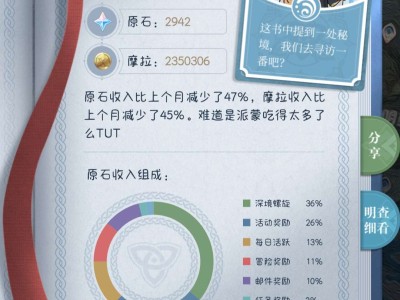【交流】氵原神2月札记游戏攻略_手游下载