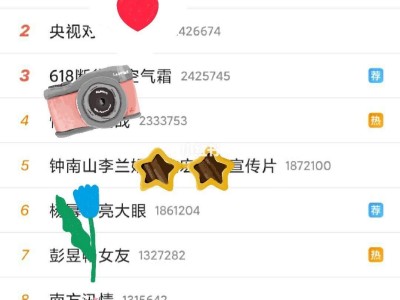 穿越火线微博热搜_穿越火线wolf微博