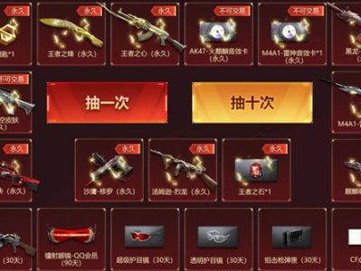 cf活动_cf活动艾丽莎