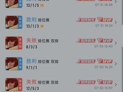 【交流】请相信老虎游戏攻略_手游下载