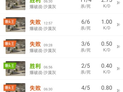 【闲聊】累了，毁灭吧游戏攻略_手游下载
