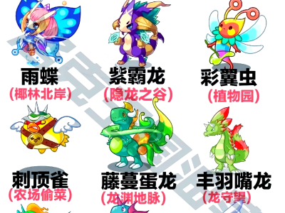 洛克王国宠物大全百度百科_洛克王国 宠物大全