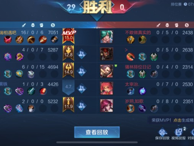 【王者女神】乱杀局游戏攻略_手游下载