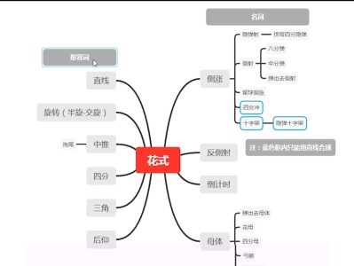 【交梳】又菜又爱玩游戏攻略_手游下载
