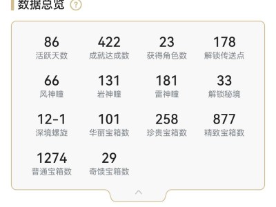 [交流]不知不觉就60了游戏攻略_手游下载