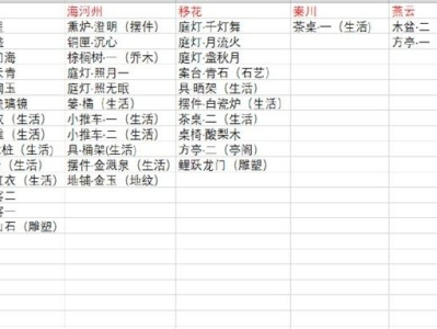 天涯明月刀名字大全_天涯明月刀名字大全好听的中文游戏名一览