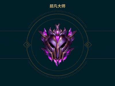 【交流】什么实力我不说游戏攻略_手游下载