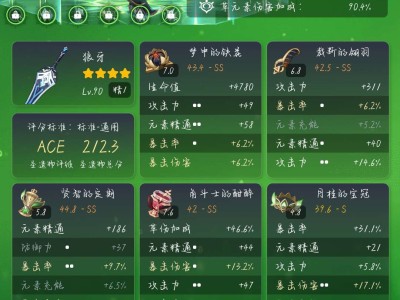 【交流】向大毕业进发游戏攻略_手游下载