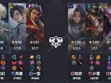 【王者赛事】重庆狼队 2:0 广州TTG游戏攻略_手游下载