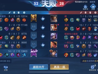 【王者女神】希望嘴硬的小女孩都能遇到一个懂细节的男孩子游戏攻略_手游下载