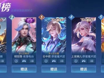 【资讯】皮肤热销榜刷新，关羽KPL销量第1，瑶遇见神鹿挤进前10游戏攻略_手游下载
