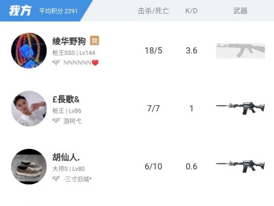 这种人是怎么玩的下去的游戏攻略_手游下载